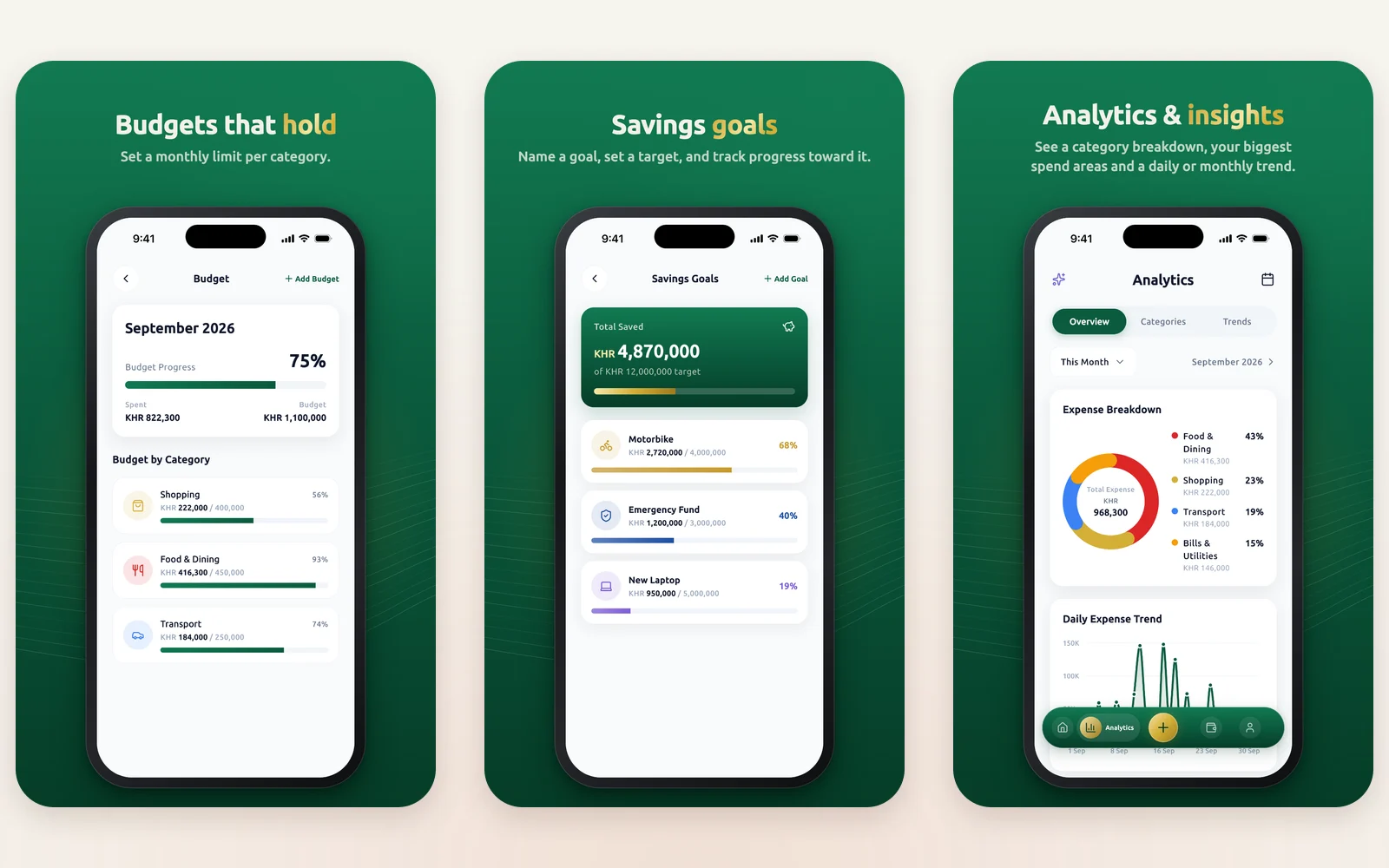 Apsara Wallet's budget, savings goals, and analytics screens