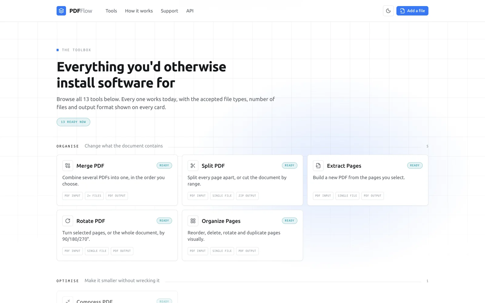 PDFlow's tool catalogue, grouped by what each tool does to a document